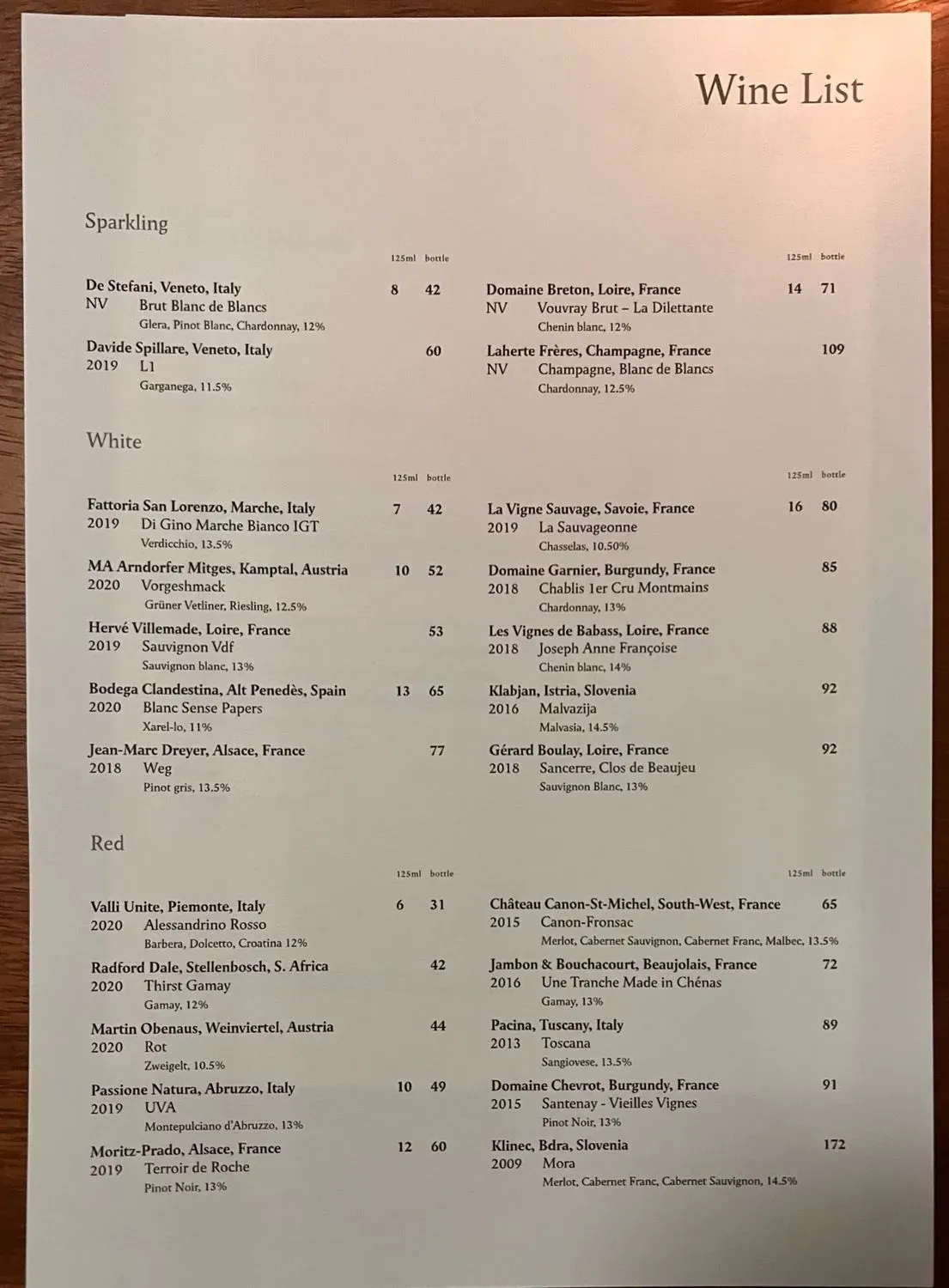 Menu 1