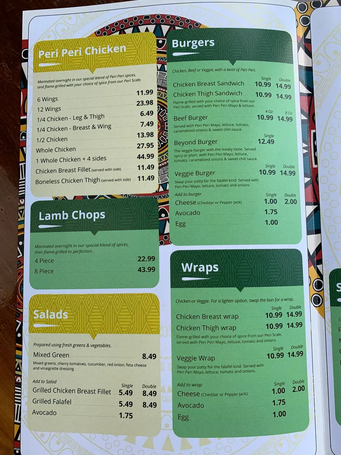 Menu 4