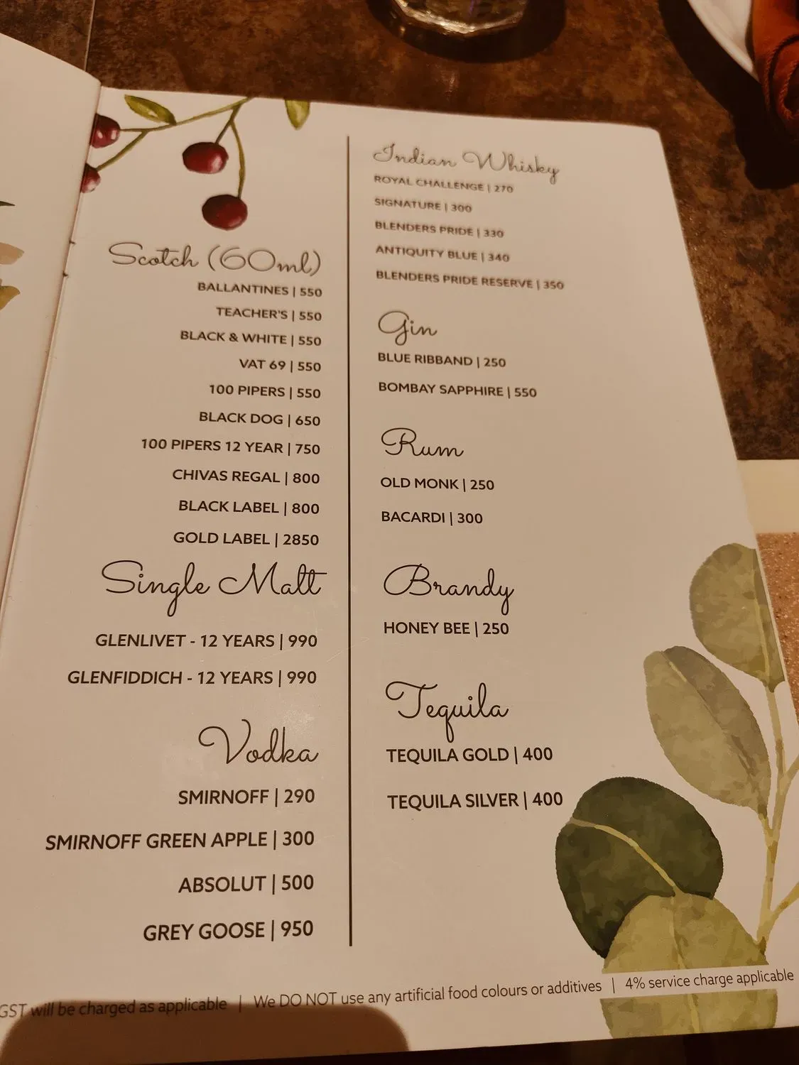 Menu 5