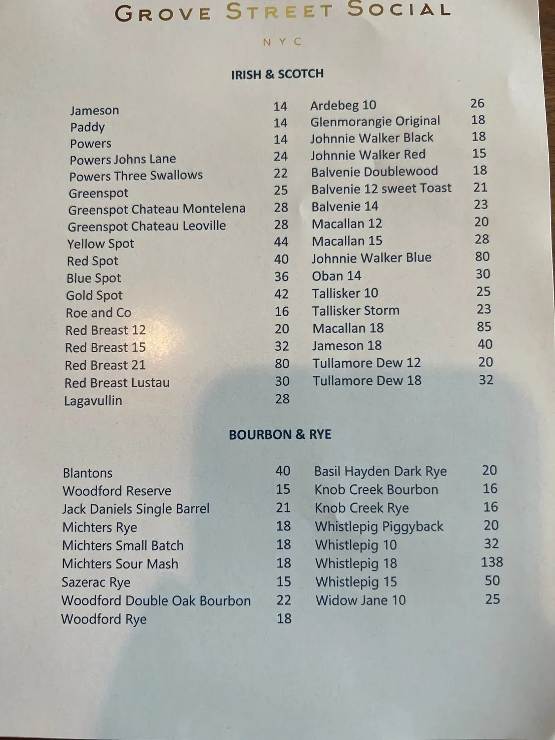 Menu 5