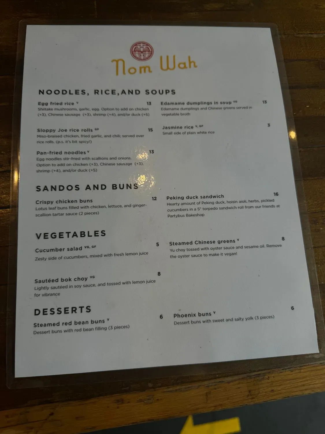 Menu 6