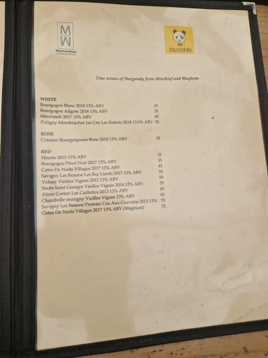 Menu 2