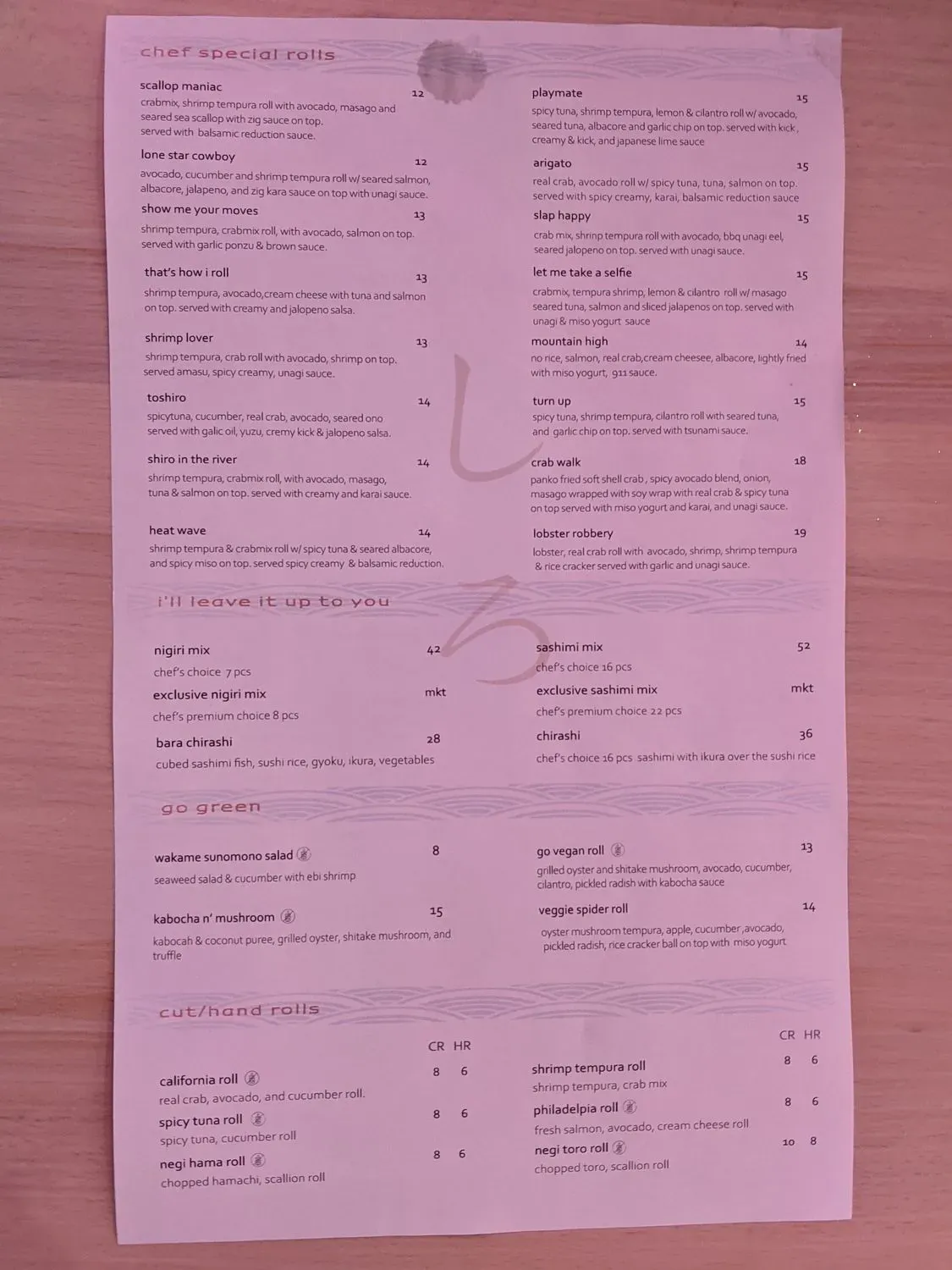 Menu 4