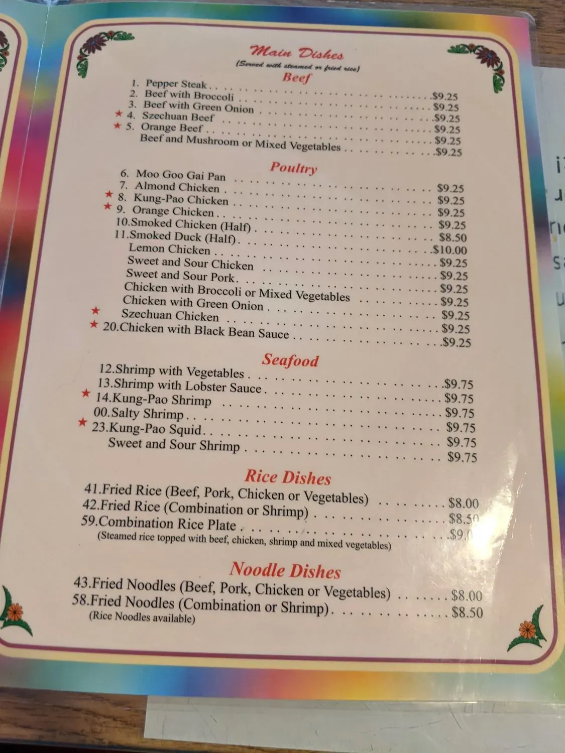 Menu 2