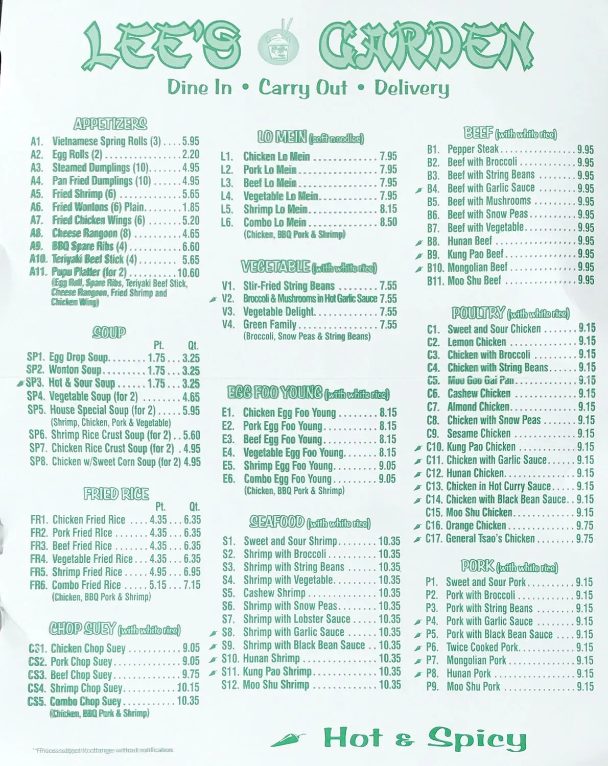 Menu 5