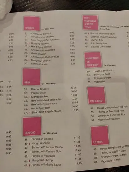 Menu 2