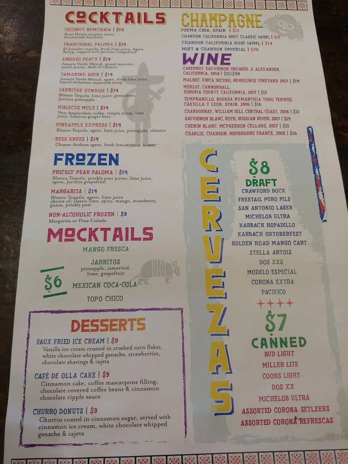 Menu 2