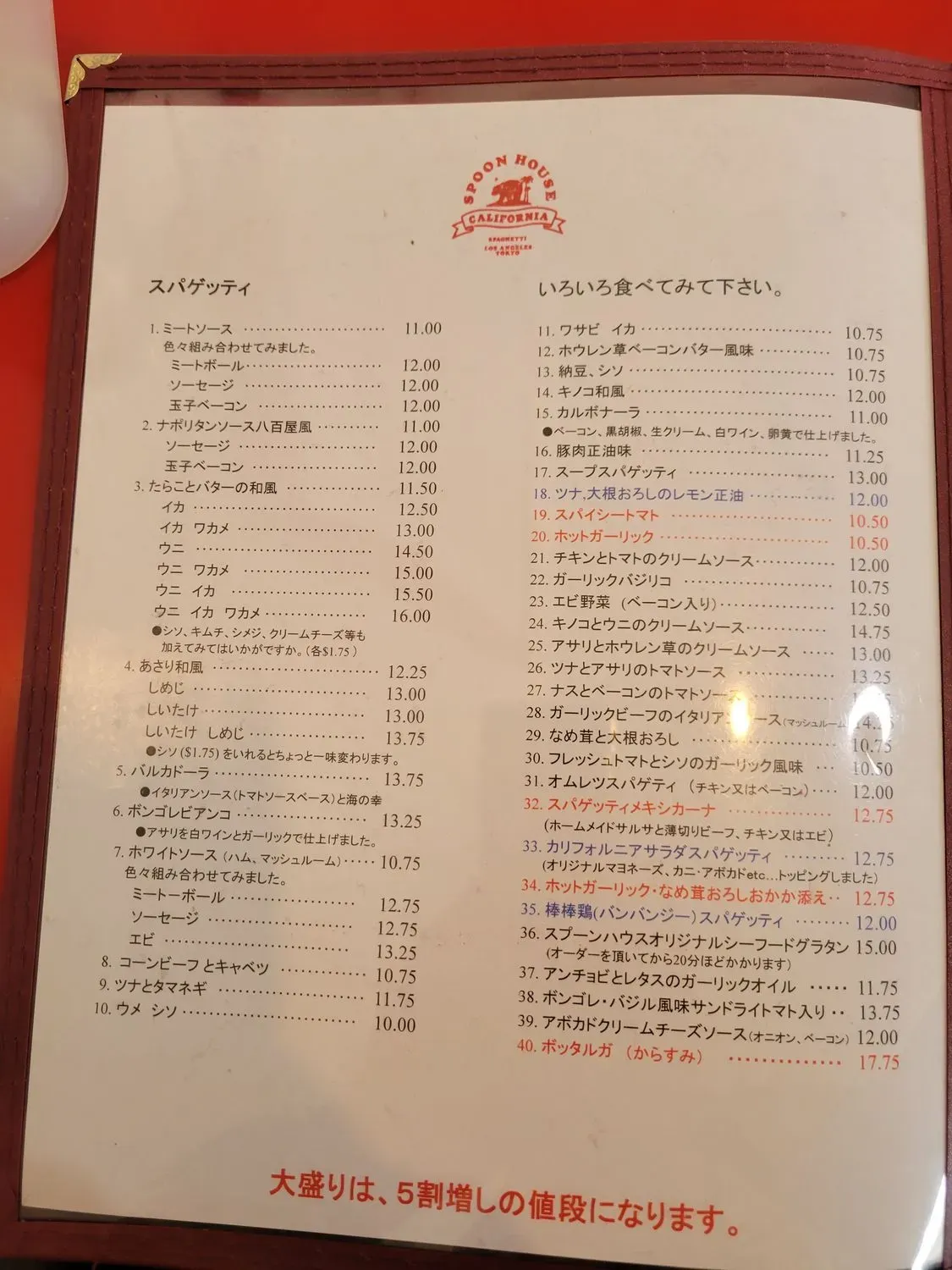 Menu 4