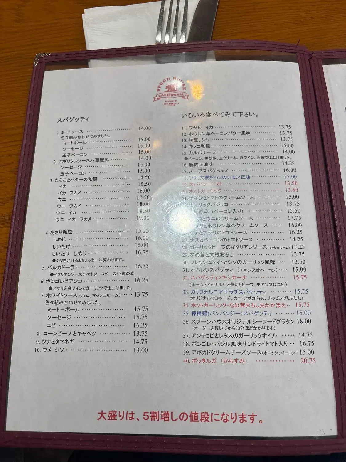 Menu 6