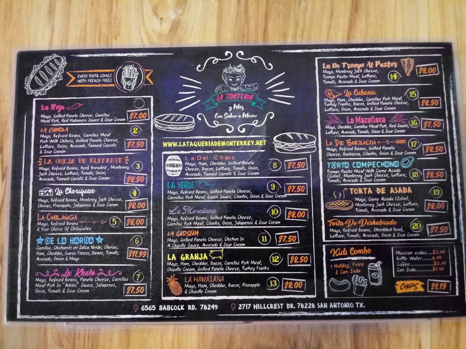 Menu 4