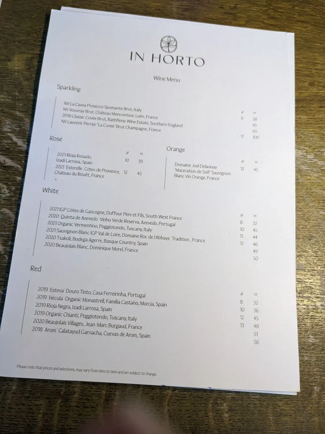 Menu 3