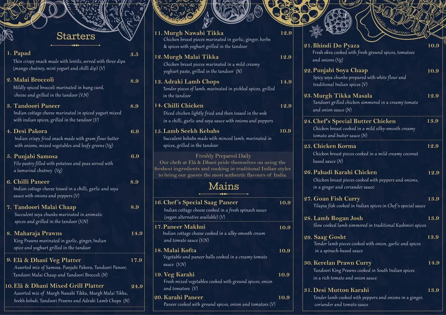 Menu 2