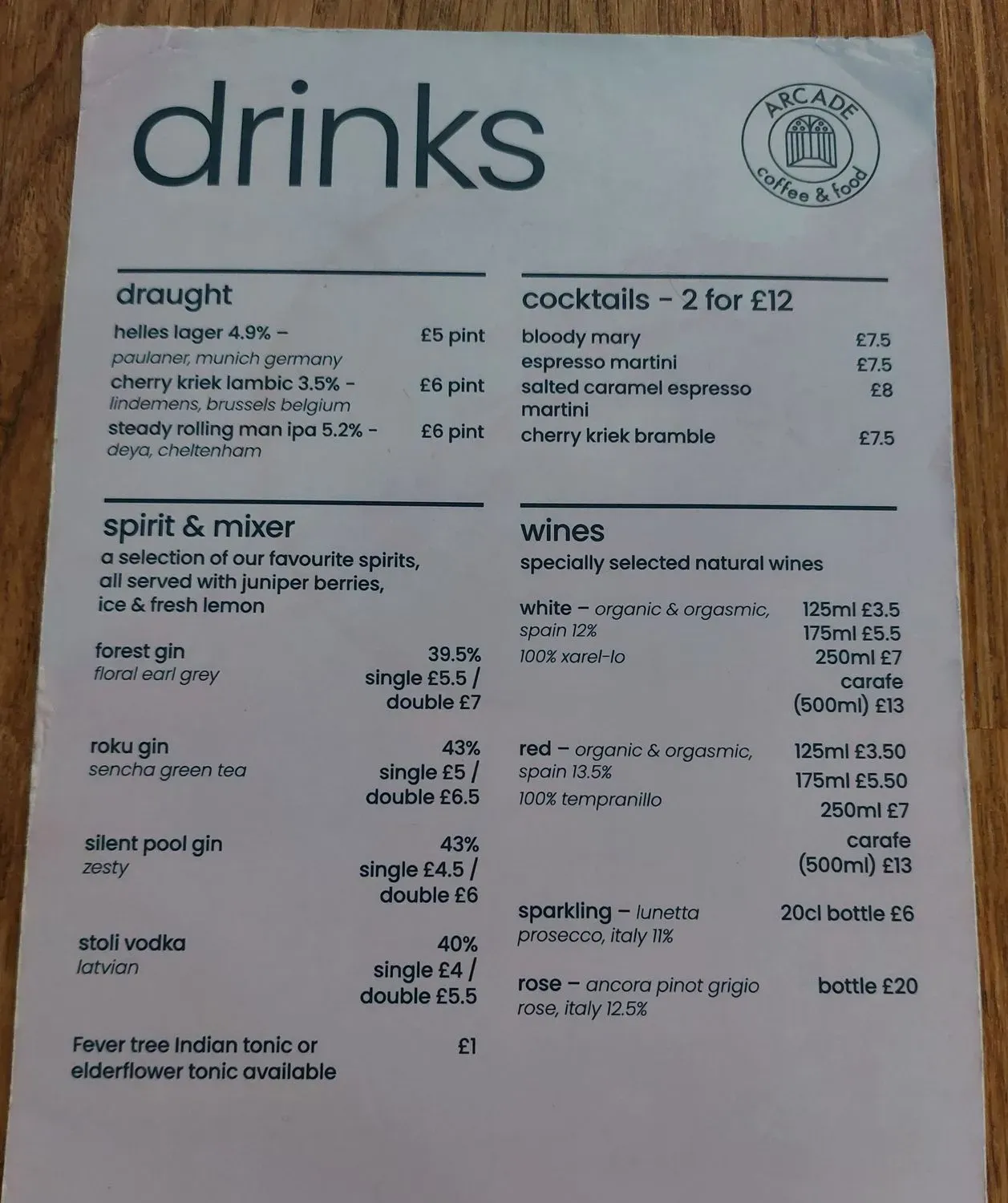 Menu 2