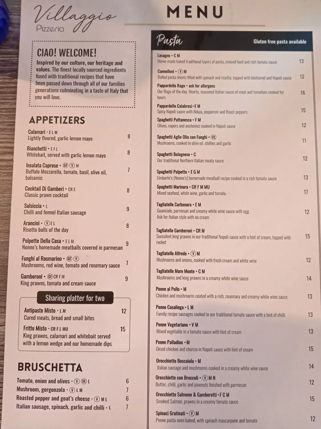 Menu 1