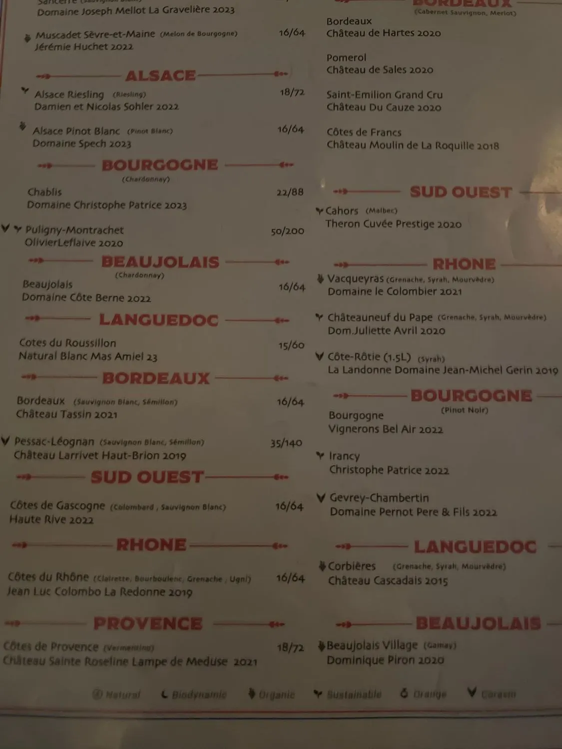 Menu 6