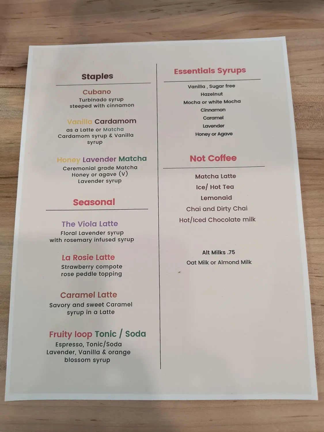 Menu 5