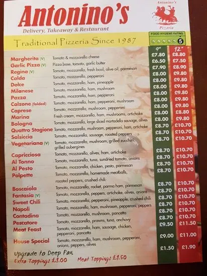 Antonino's Pizzeria Menu | Peterborough | Checkle