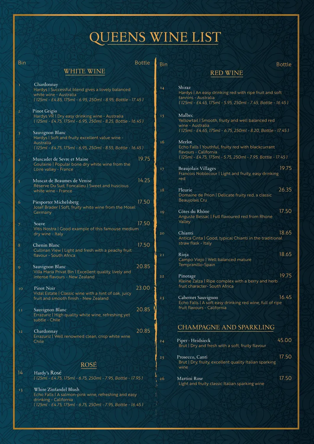 Menu 2