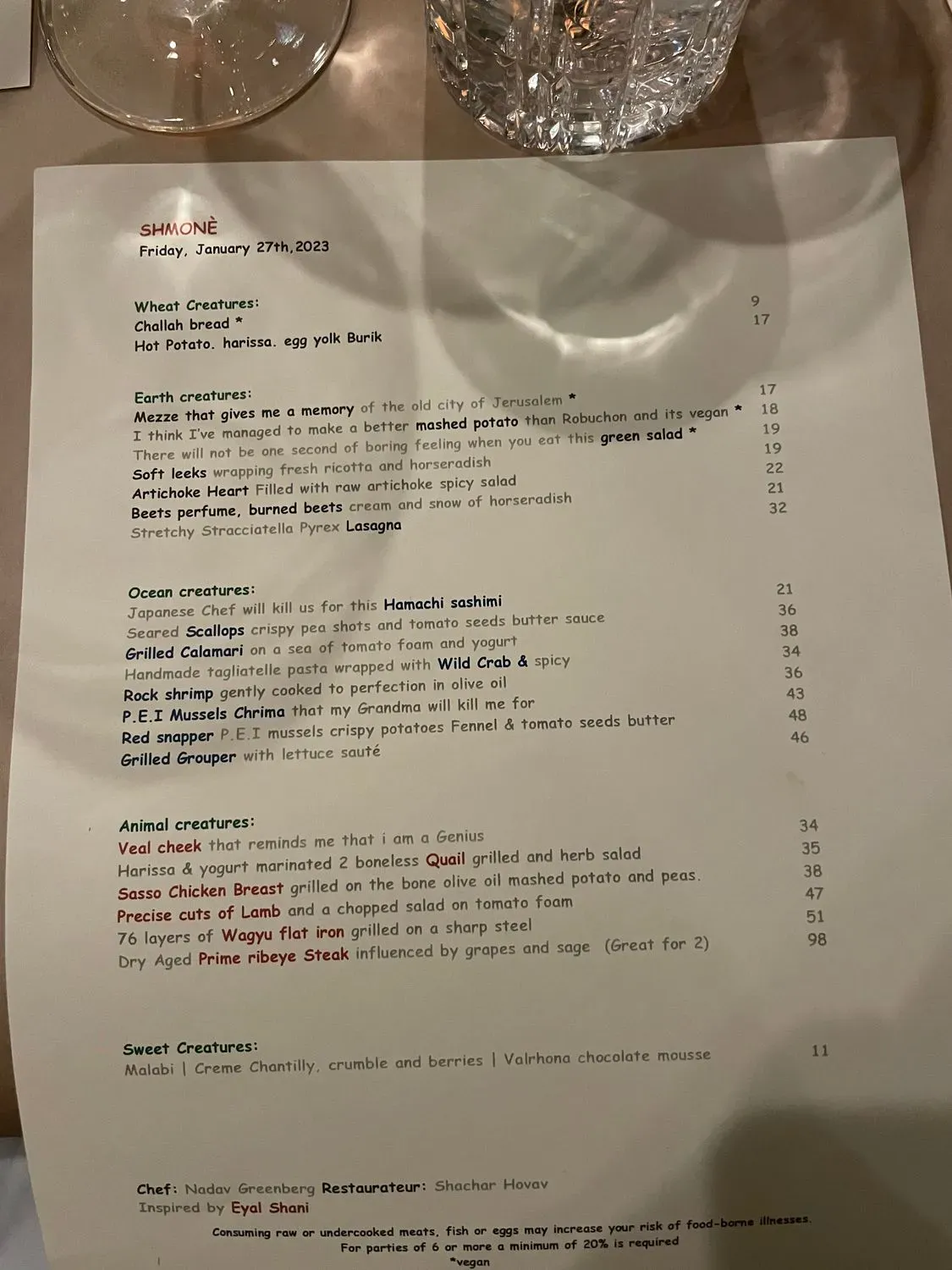 Menu 4