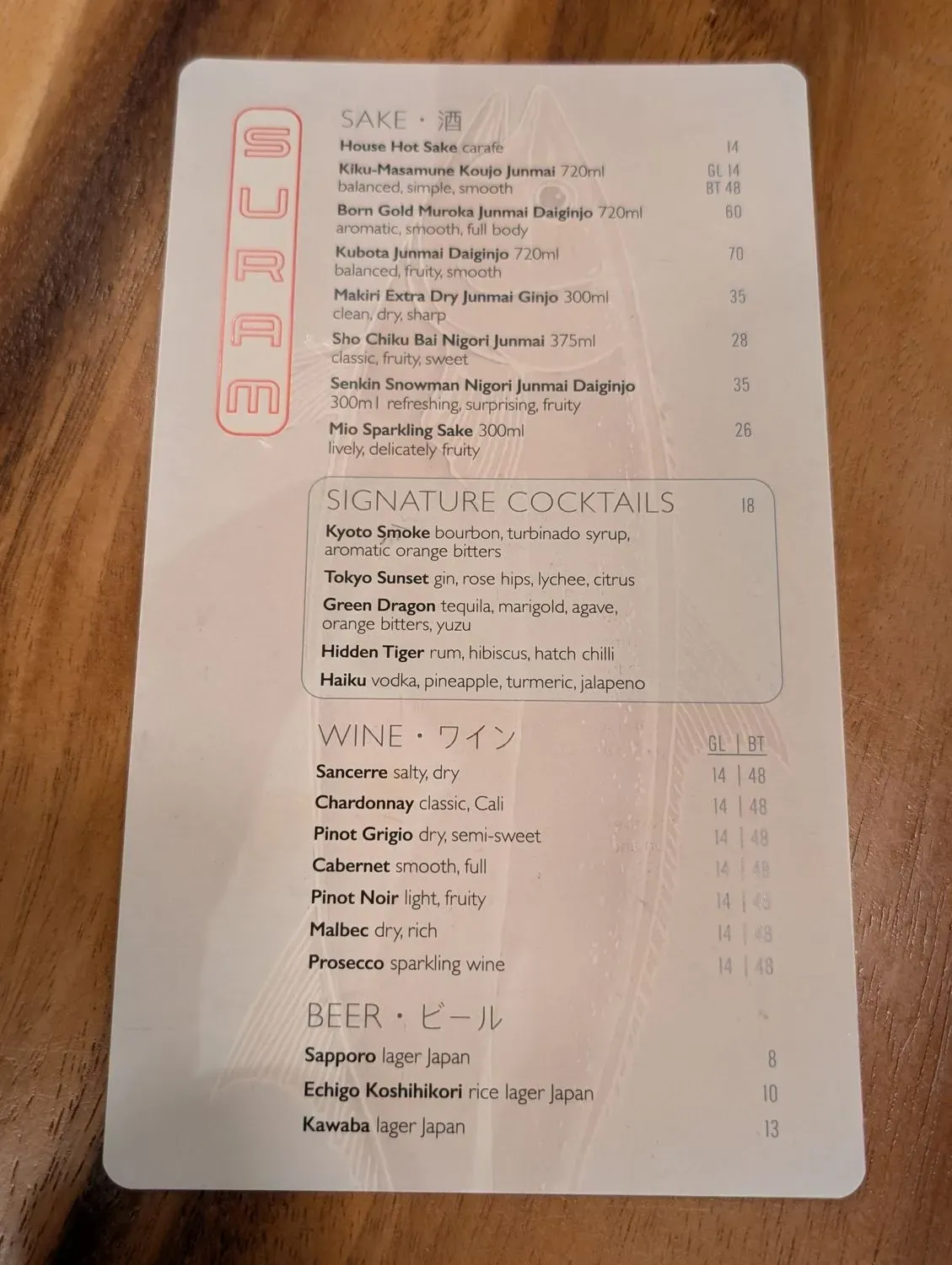 Menu 5