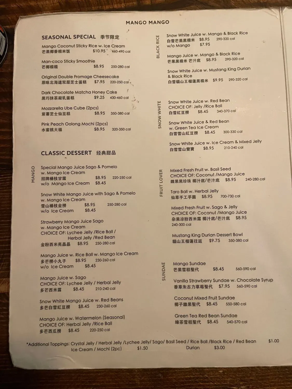 Menu 2