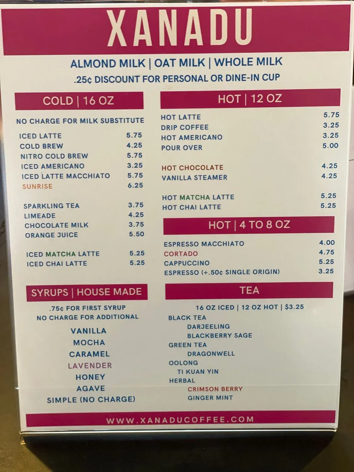 Menu 4