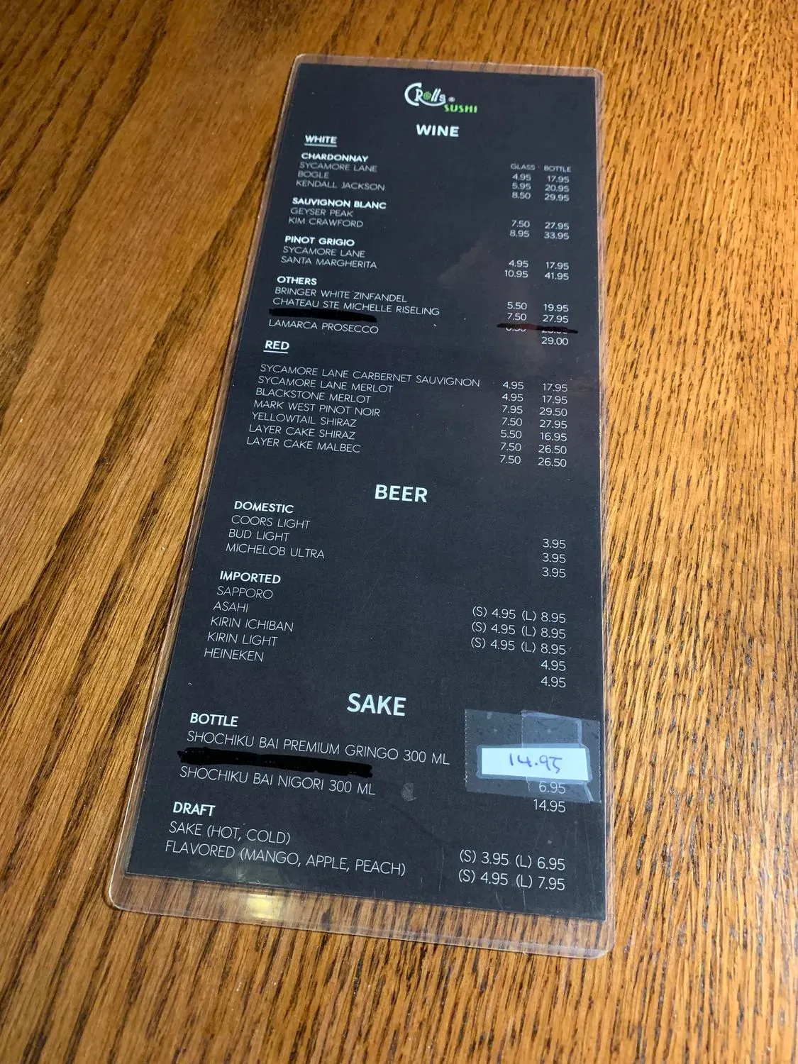 Menu 5