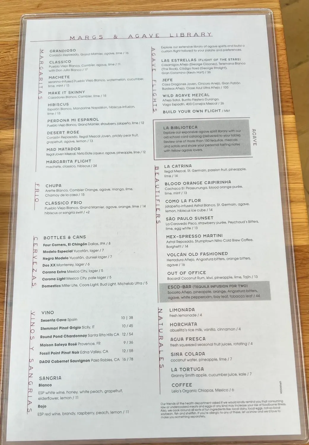 Menu 5