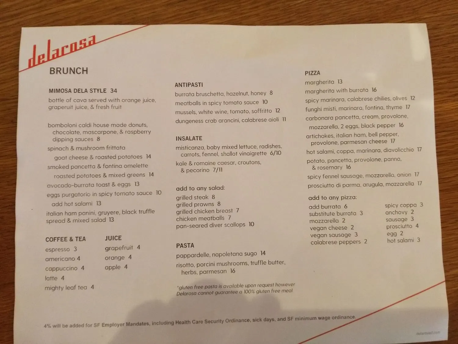 Menu 5