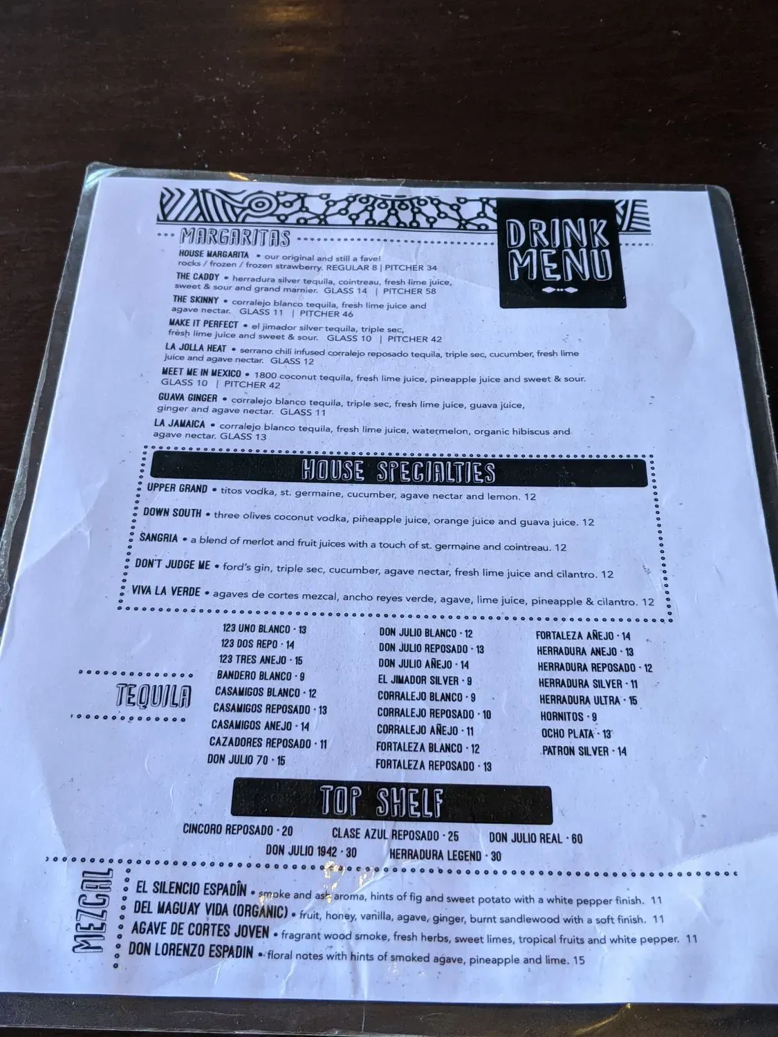 Menu 4