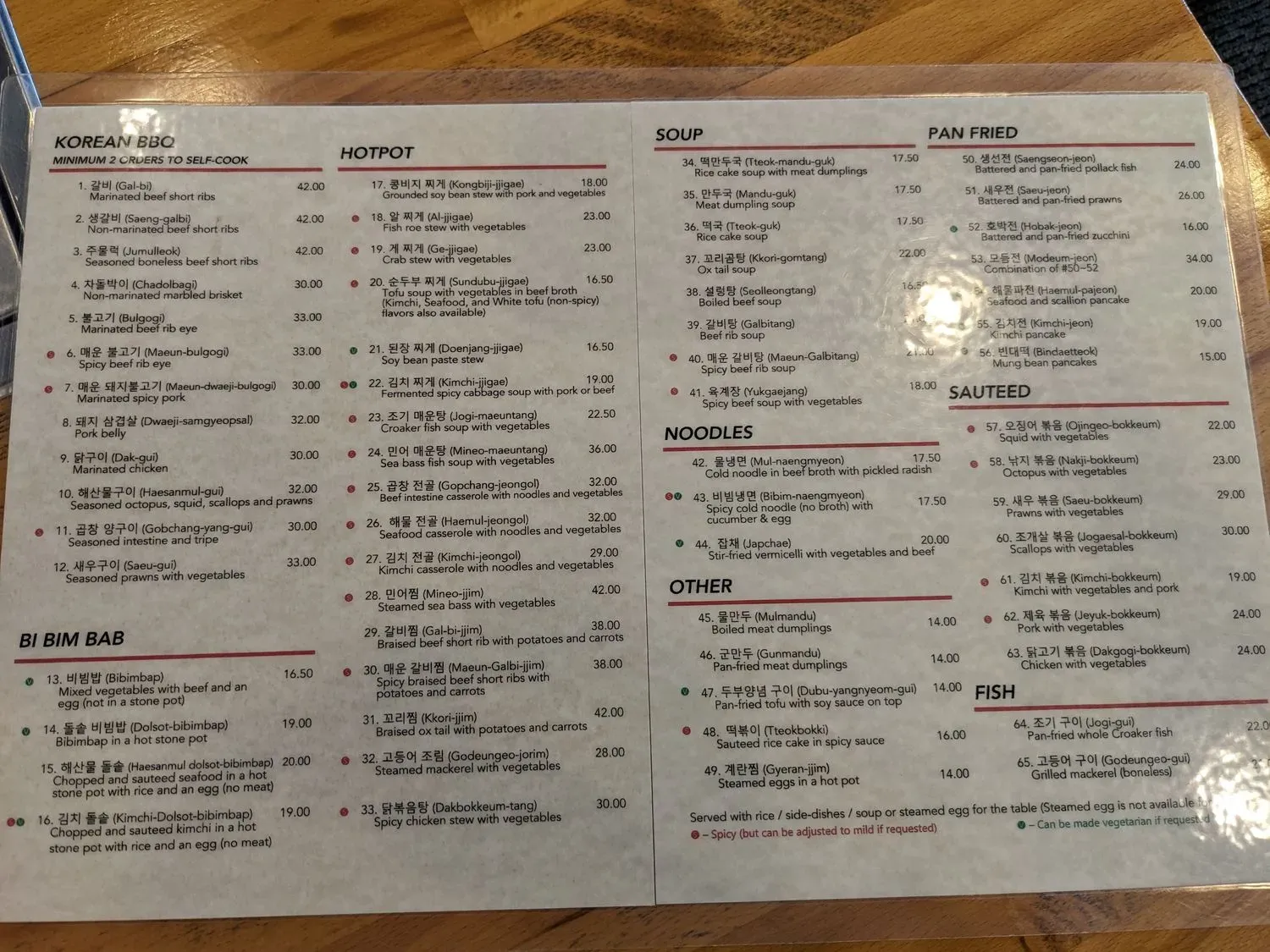 Menu 6