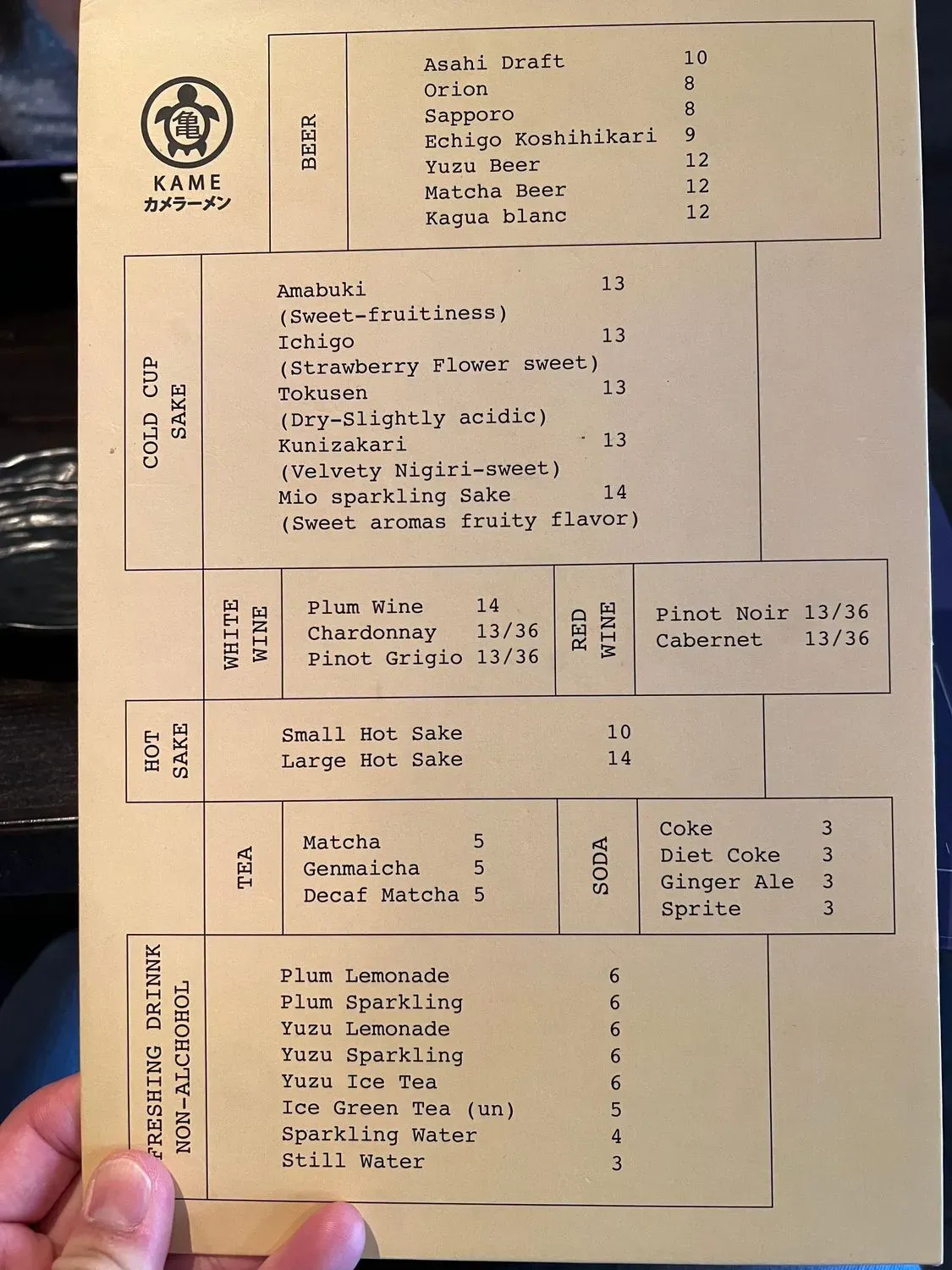 Menu 5