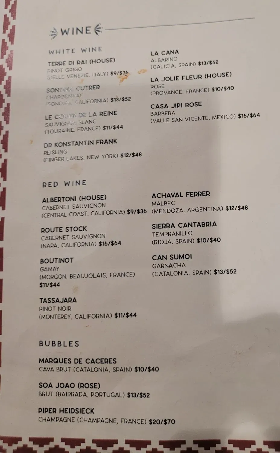 Menu 6