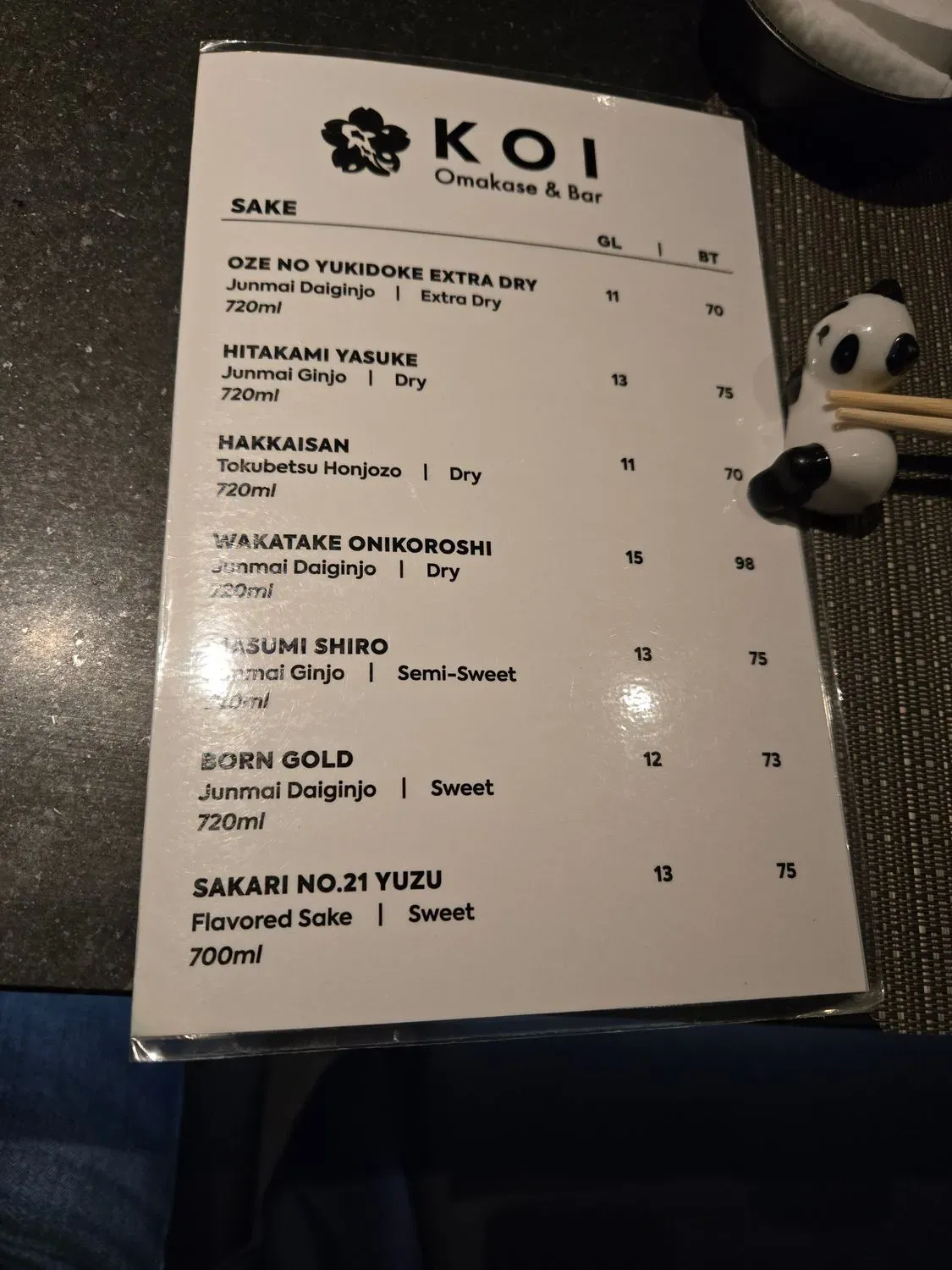 Menu 4