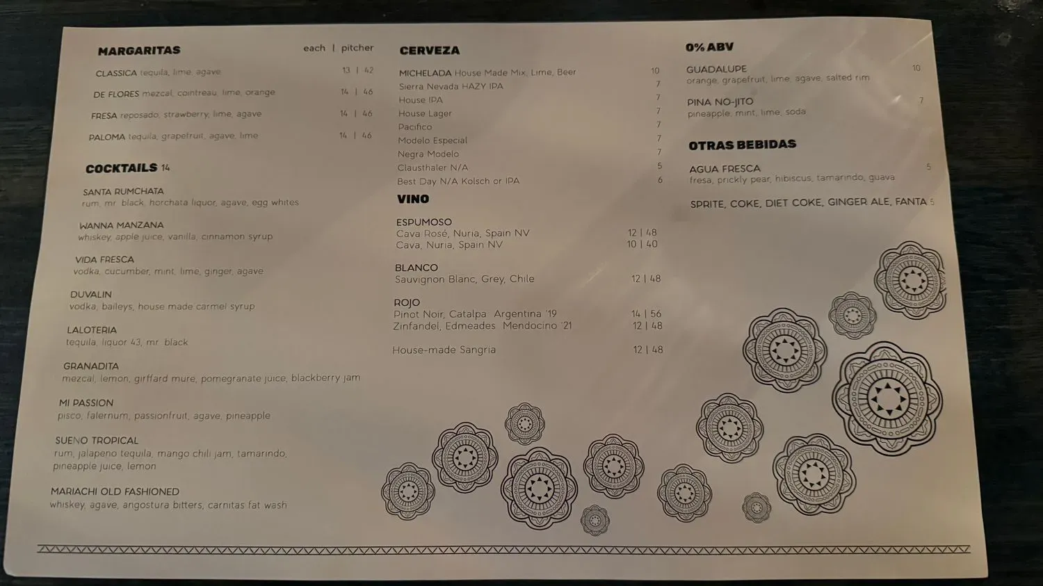 Menu 4