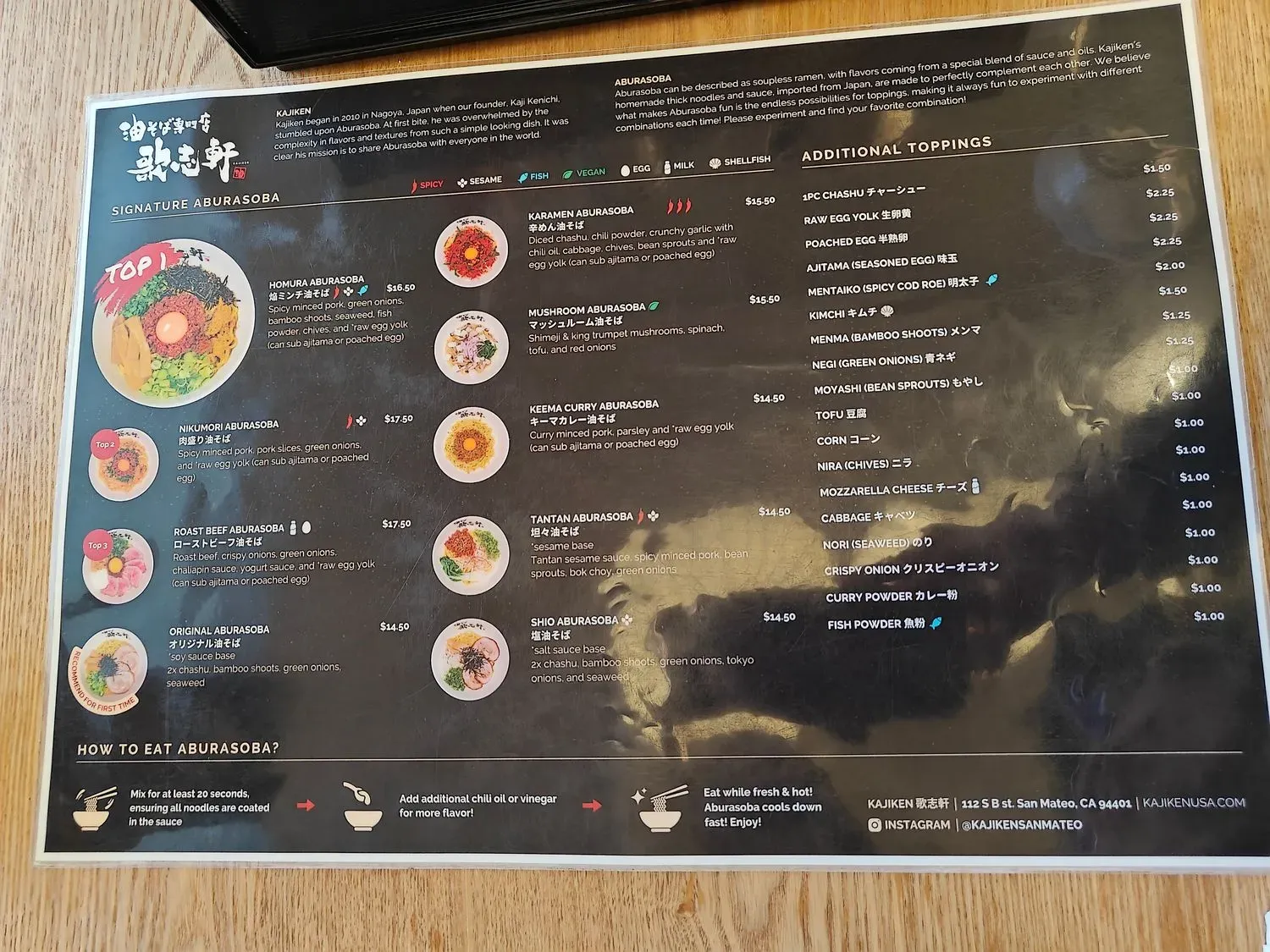 Menu 6