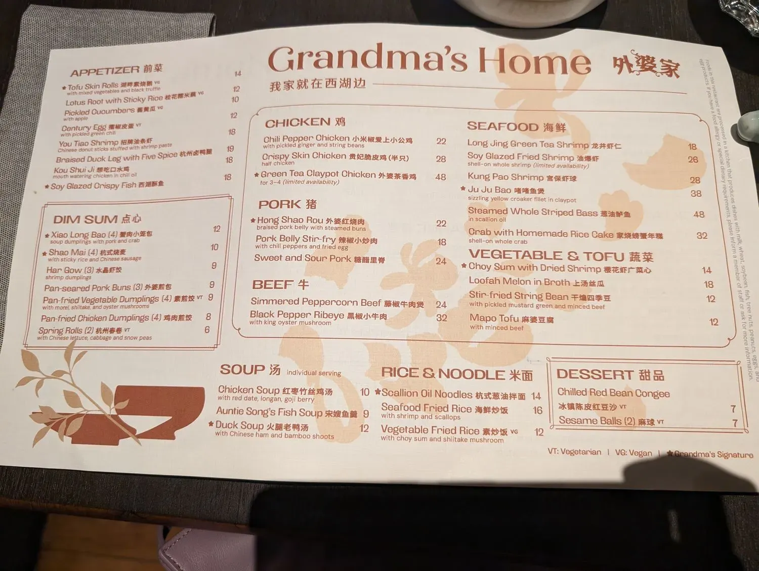 Menu 6