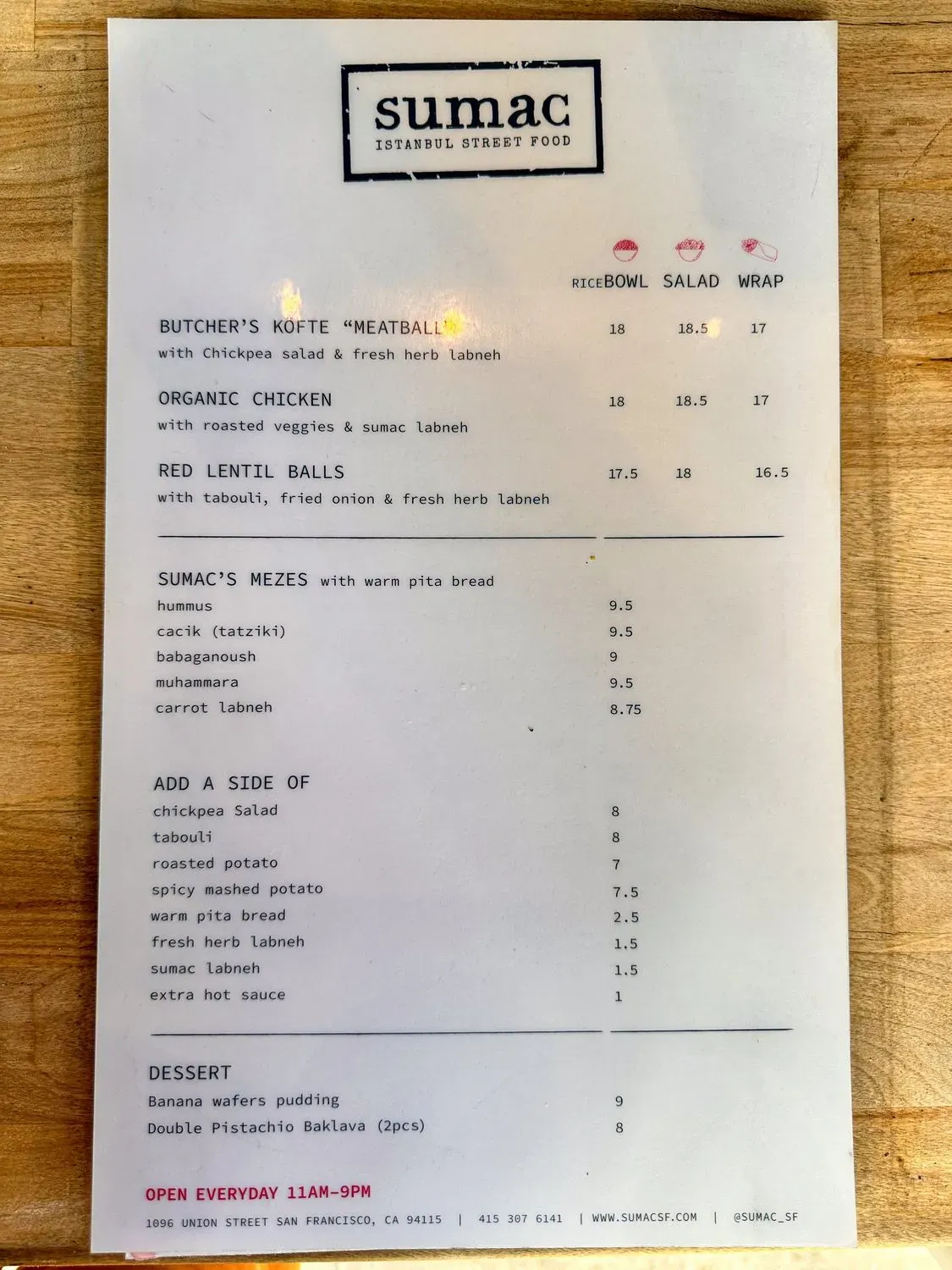 Menu 2