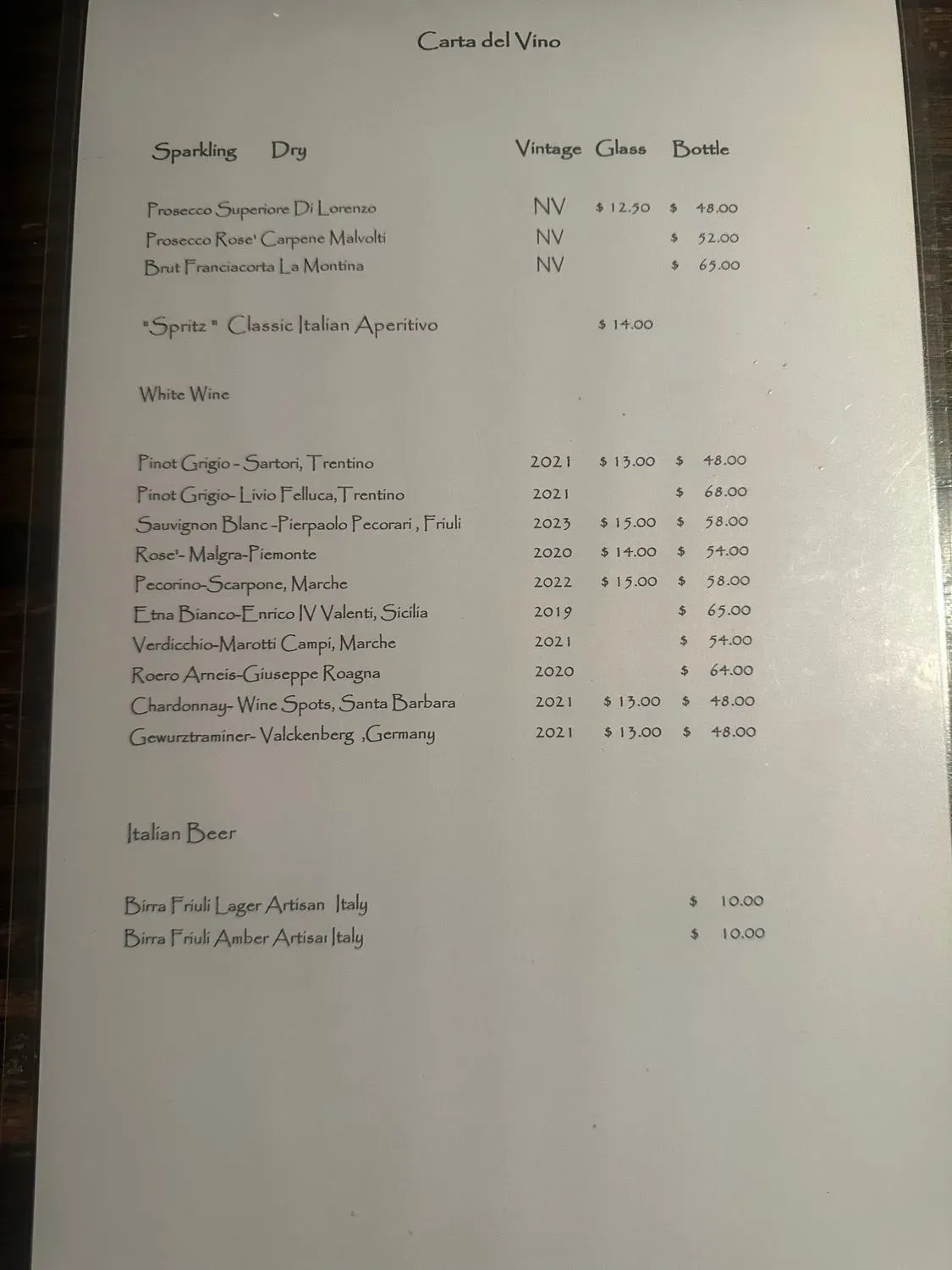 Menu 2