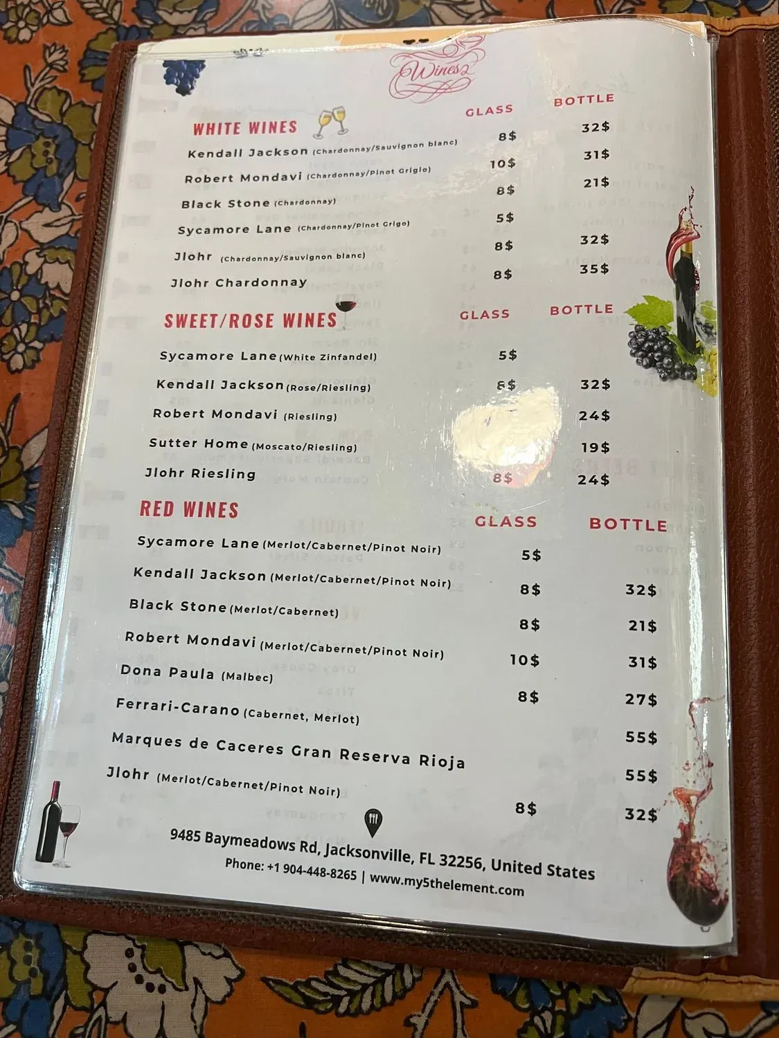 Menu 6