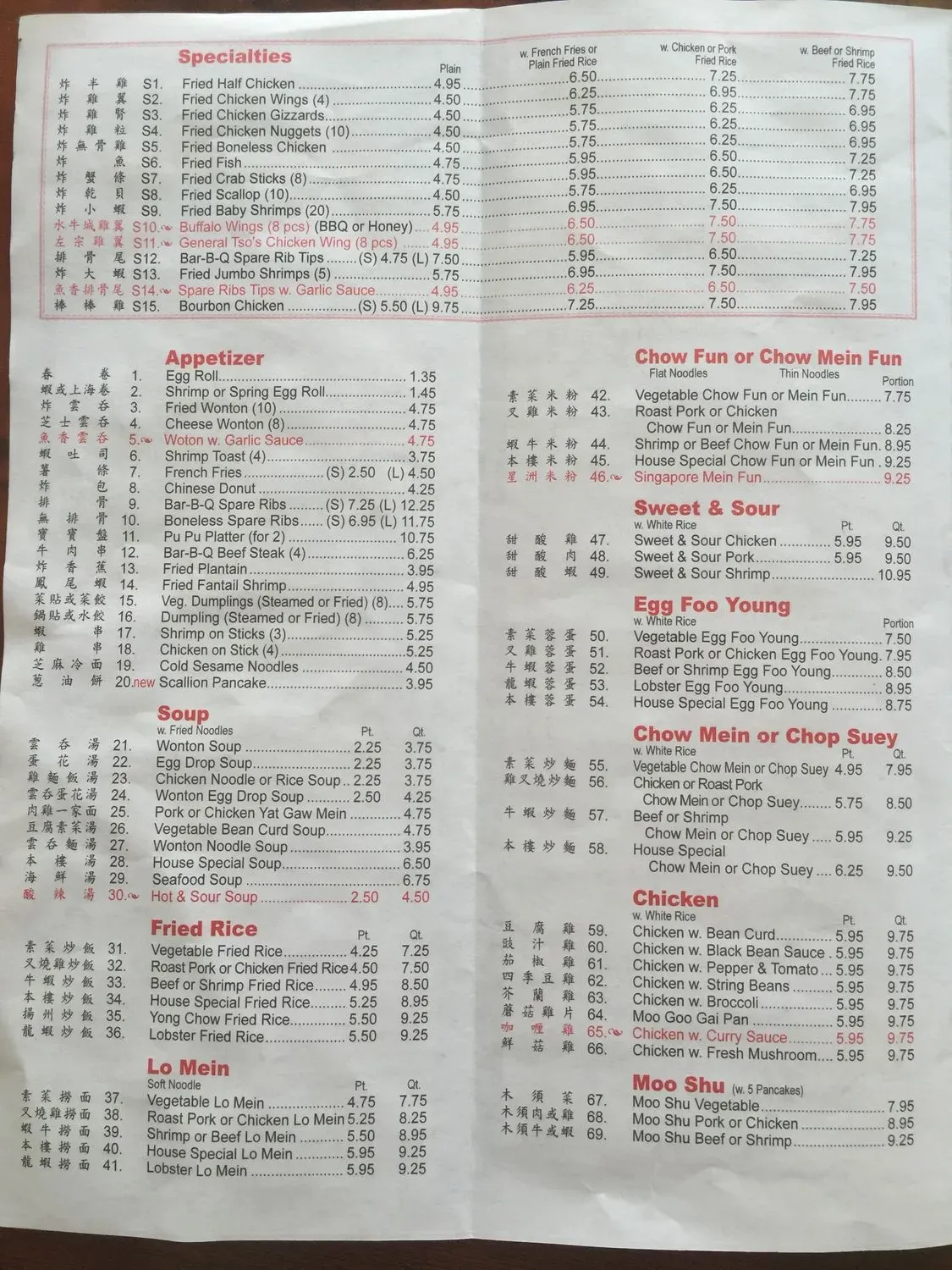 Menu 4