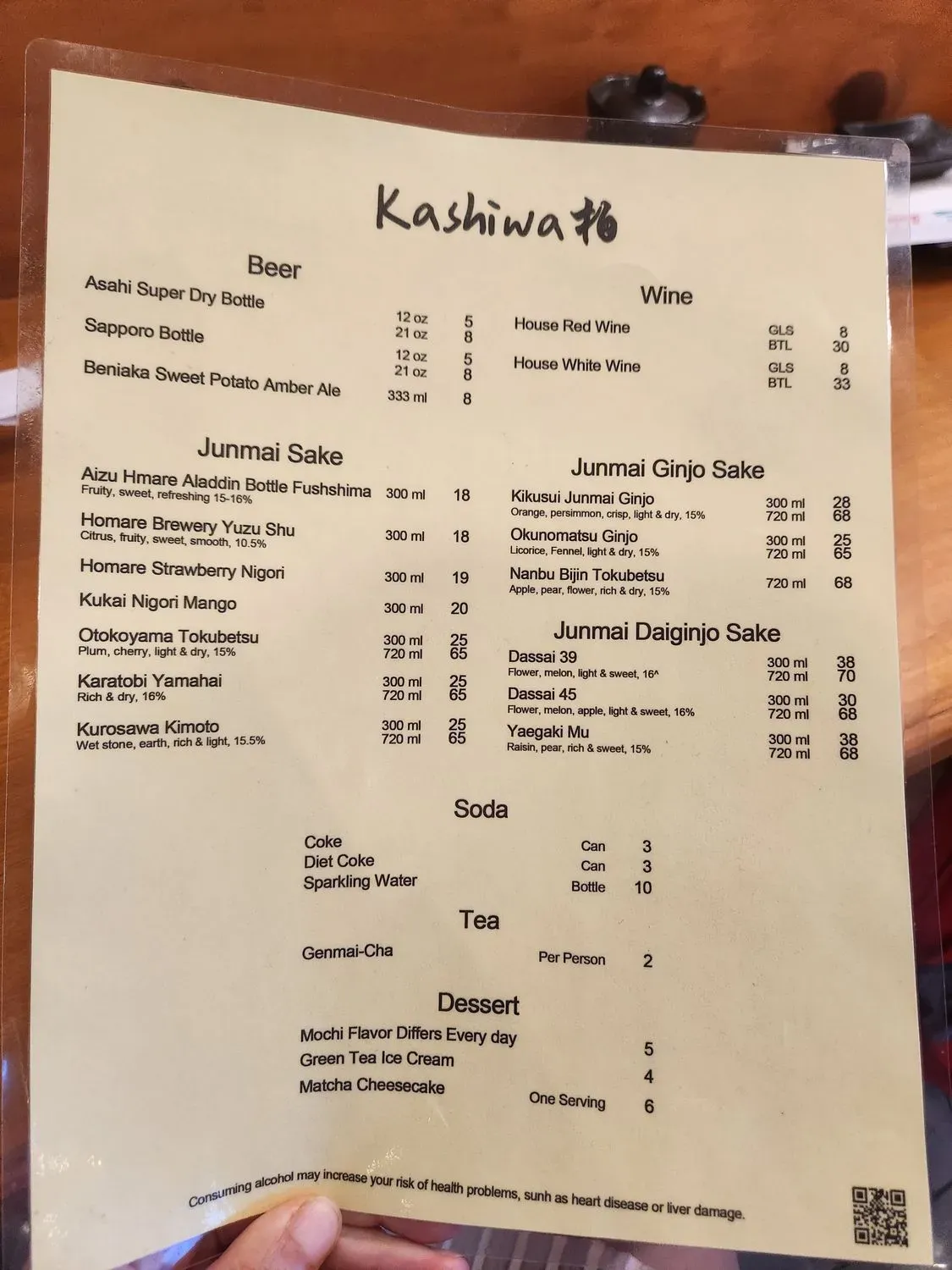 Menu 6