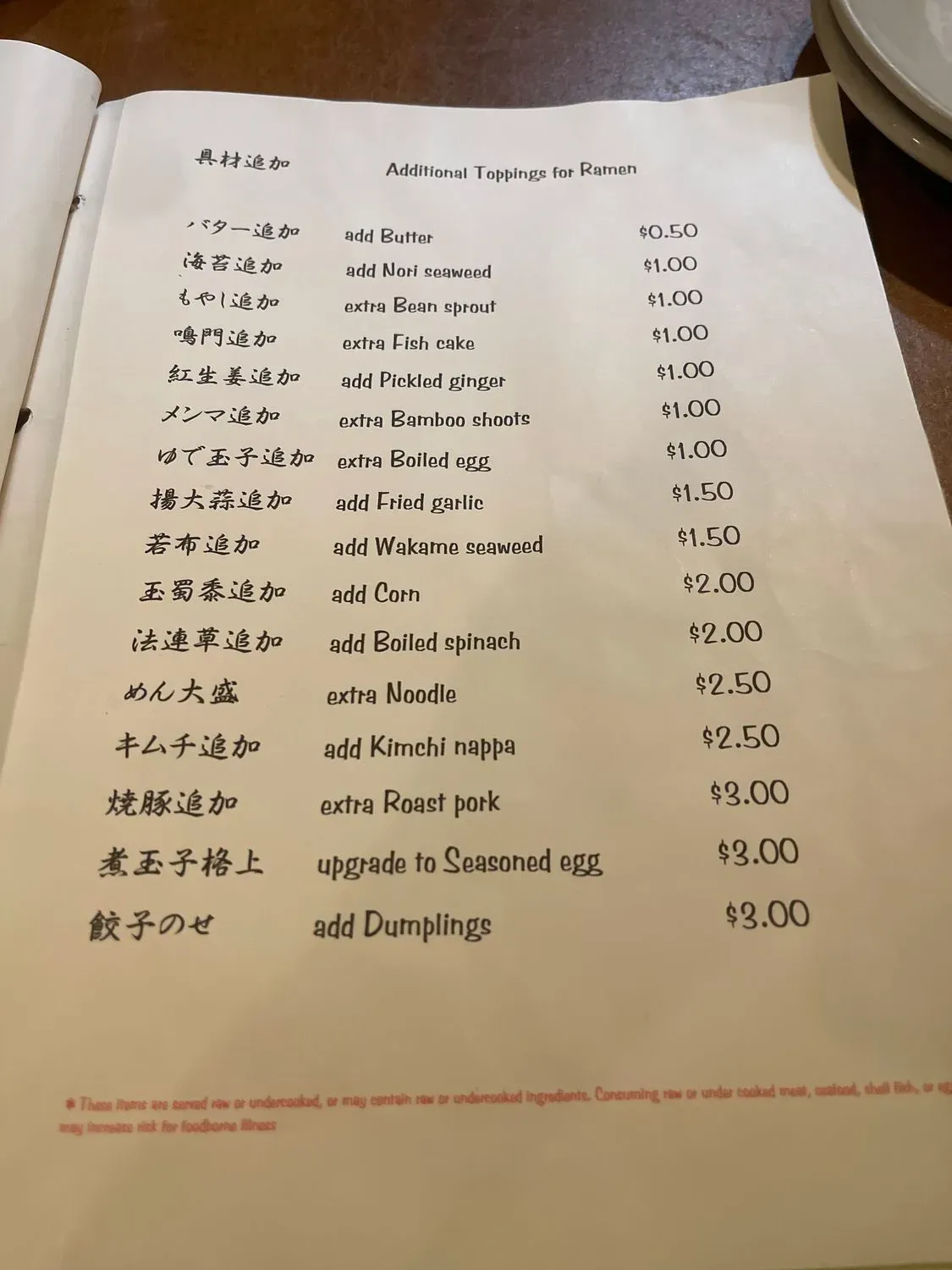 Menu 5