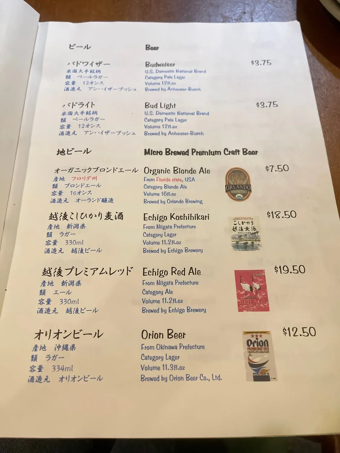 Menu 2