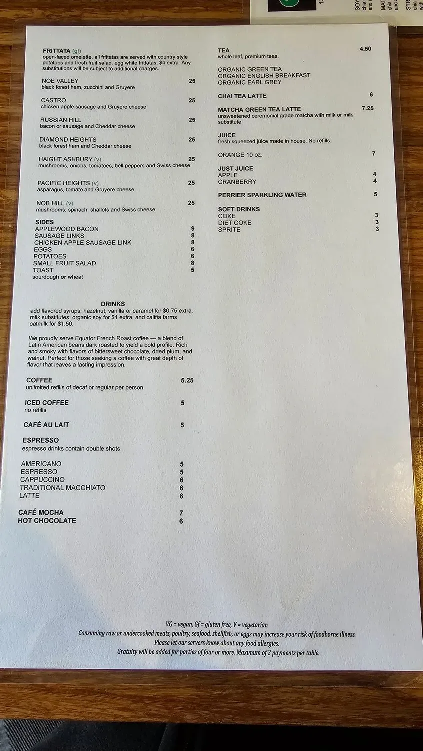 Menu 4