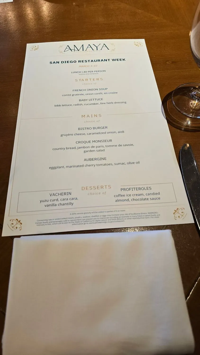 Menu 4