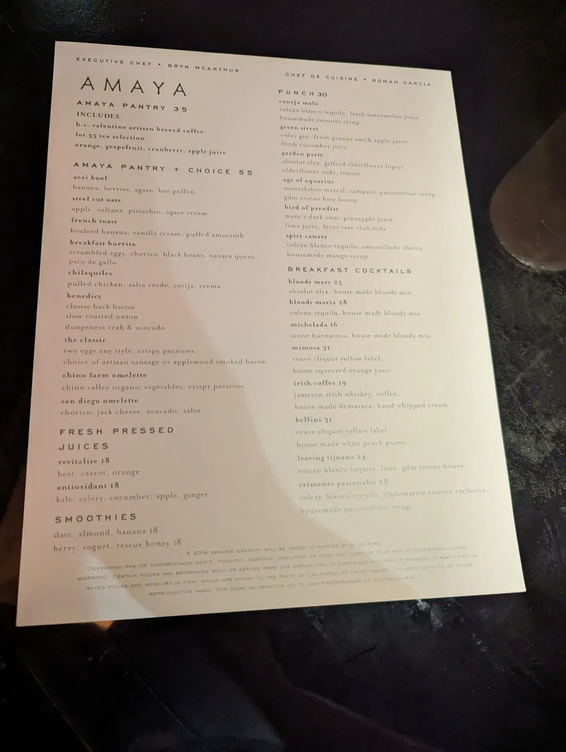 Menu 4