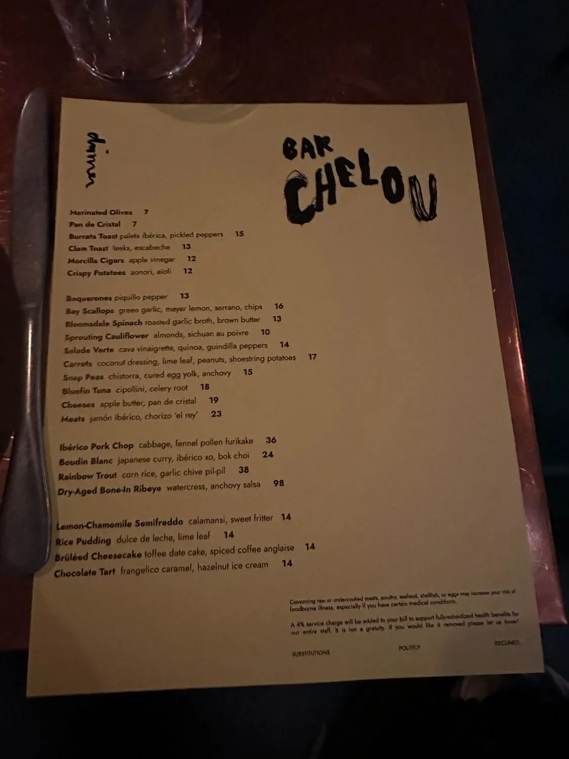 Menu 4