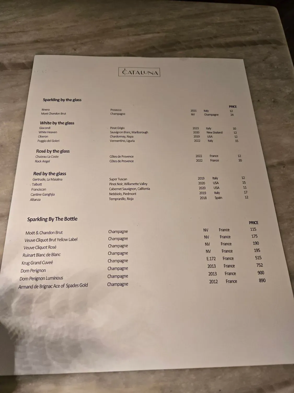 Menu 5