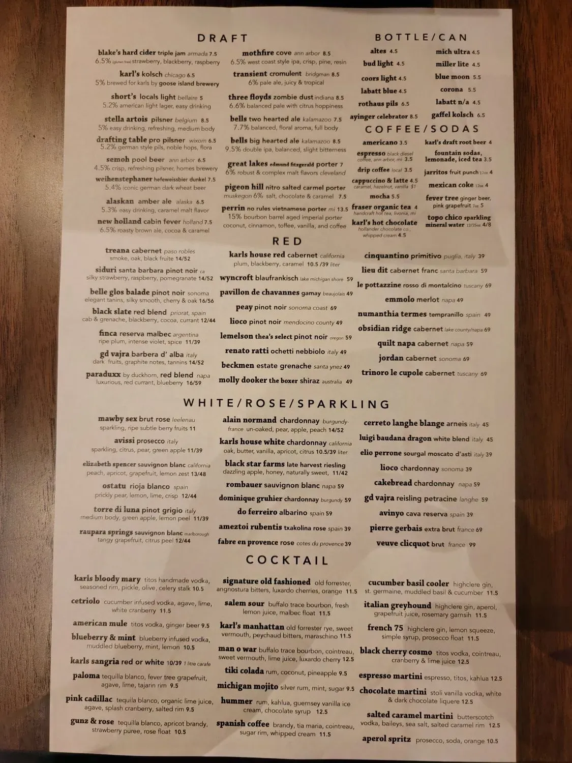 Menu 4